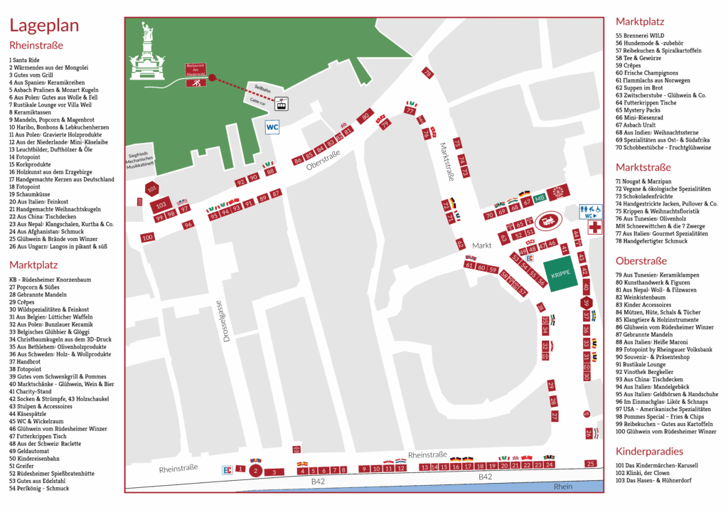 Übersichtskästen Bild